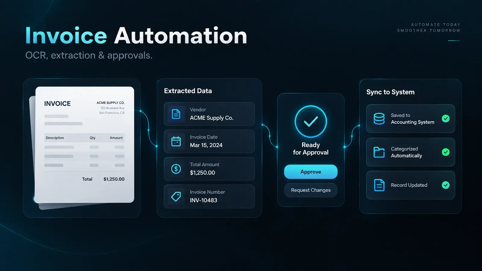AI Invoice Processing Automation project interface