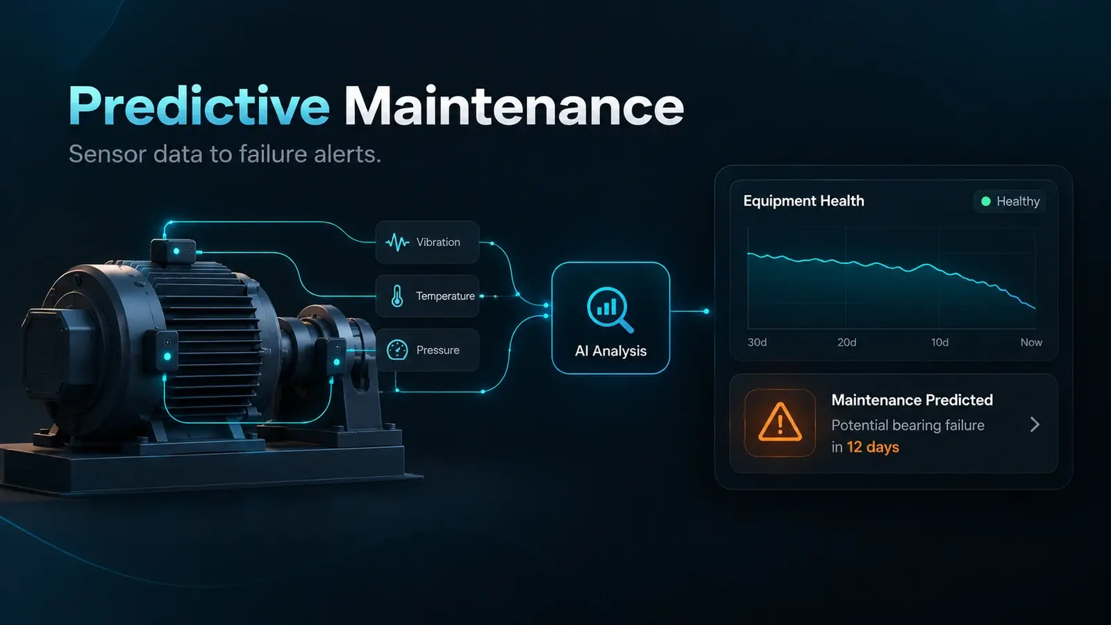 AI Predictive Maintenance Automation project interface